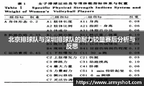 北京排球队与深圳排球队的耐力较量赛后分析与反思