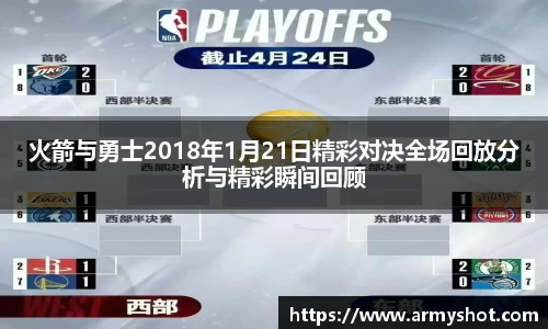 火箭与勇士2018年1月21日精彩对决全场回放分析与精彩瞬间回顾